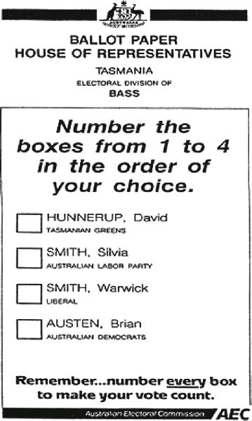 Australian Ballot Example 的图像结果
