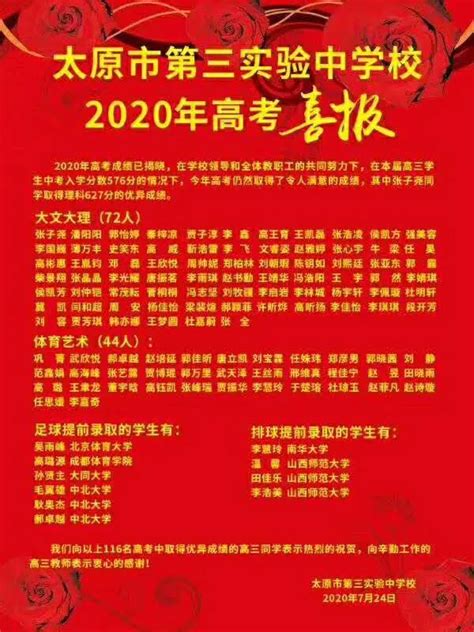 2020太原北辰双语学校高考喜报成绩、一本二本上线人数情况,精英中考网