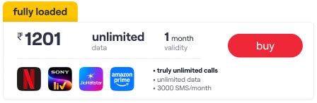 Vi Postpaid SIM Activation Number| How to Activate Vi SIM Easily Online