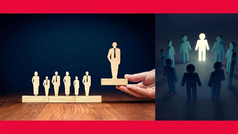 Image result for Proactive Leadership