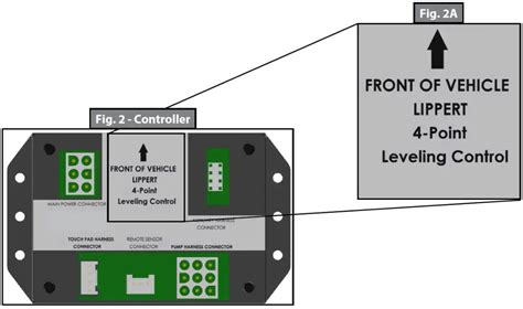 Image result for Lippert Level Up Troubleshooting
