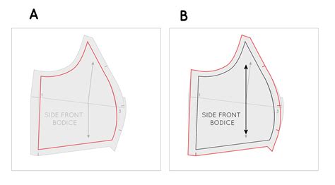 The Acton sew-along : Small Bust Adjustment — In the Folds