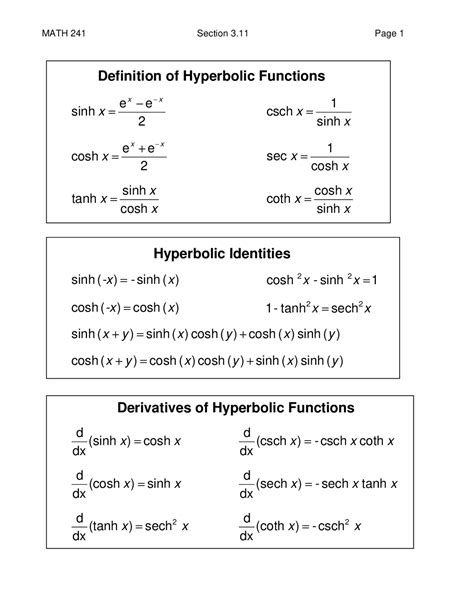 Image result for Hyperbolic Functions