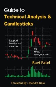 Technical Analysis & Candlesticks Guide : Trading Chart Patterns ...
