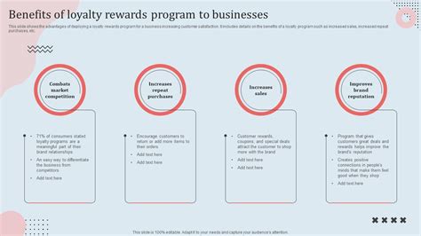 Loyalty Program Benefits 的图像结果