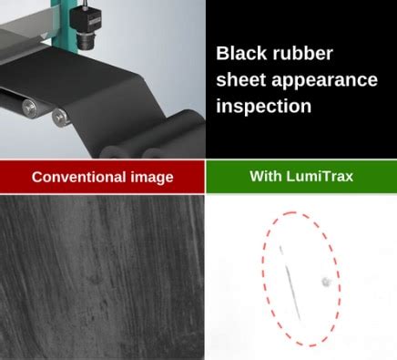 Image result for KEYENCE Line Scan Camera