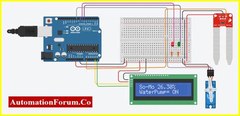 Image result for Arduino Watering System