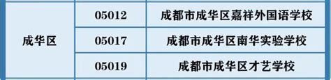 惠州中学征集校旗校徽LOGO评选投票-设计揭晓-设计大赛网