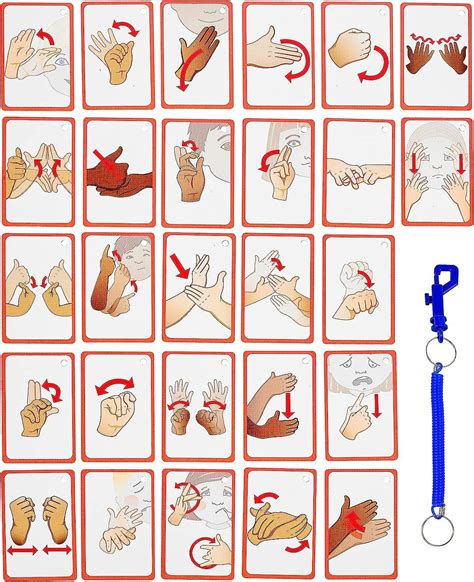 Image result for ASL Communication