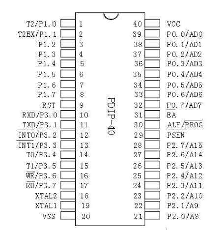 PIC12F629中文数据手册下载 8pin 8位单片机引脚图 - PIC单片机