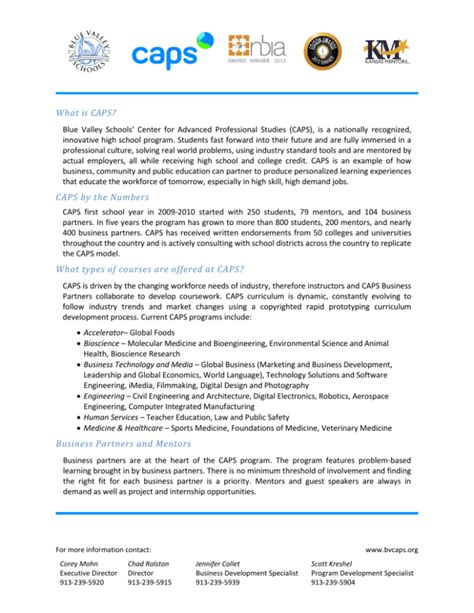 Image result for Caps Explained