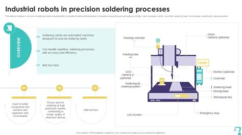 Image result for Robots in Precision Engineering