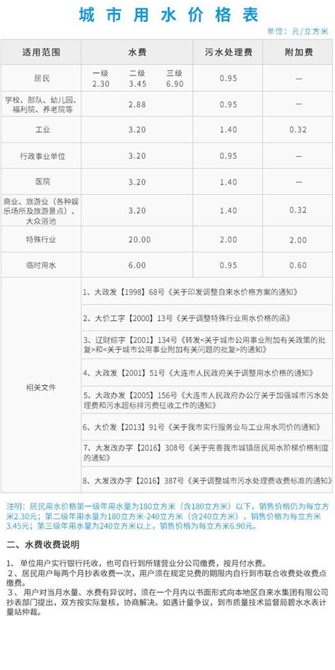苍南县龙港水业有限公司塘东供水分公司2019年2月第1次水质公告信息 - 龙港市水务发展有限公司