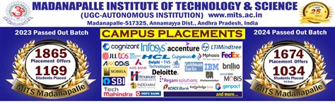 Madanapalle Institute of Technology & Science - Deemed to be University ...