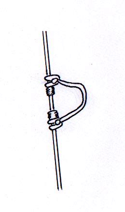 Image result for String Loop Tricks