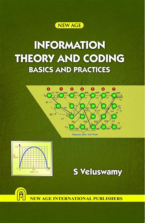 Information Theory and Coding Problems 的图像结果