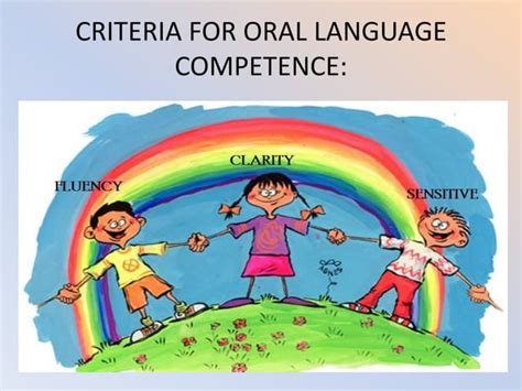 Image result for Assess Oral Language Using Strategy