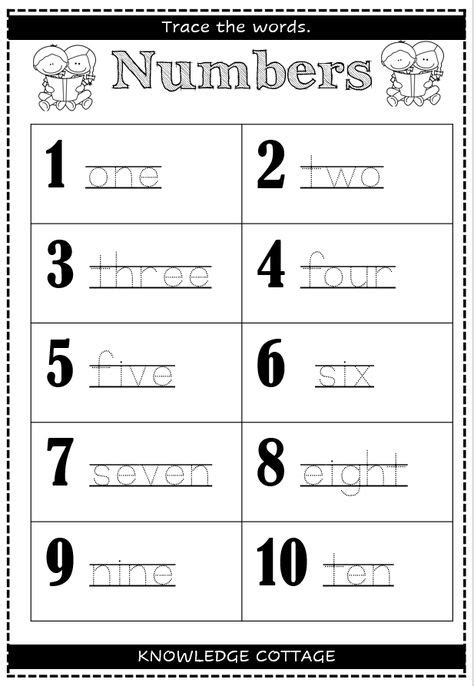 Image result for Corbettmaths Numbers Worksheet