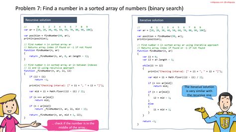Image result for Doing Coding JavaScript Algorithms