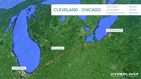 Hyperloop Chicago 的图像结果