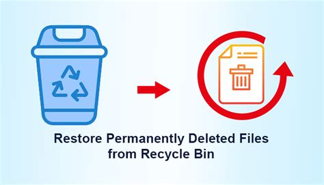 How to Restore Permanently Deleted Files from Recycle Bin – Solved
