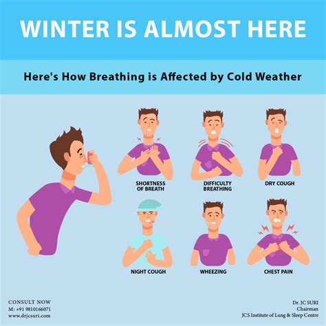 Cold Weather and Breathing: Tips for Respiratory Wellness