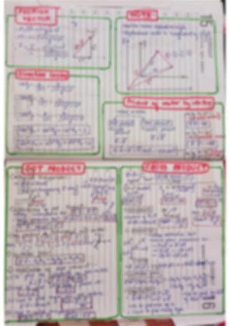 Image result for NEET Vector Problems