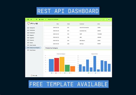 Image result for API Tracker