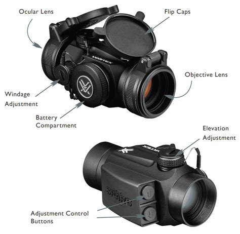 Image result for Vortex Optics SPARC II