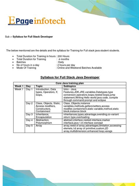 Image result for Java Full-Stack Developer Courses