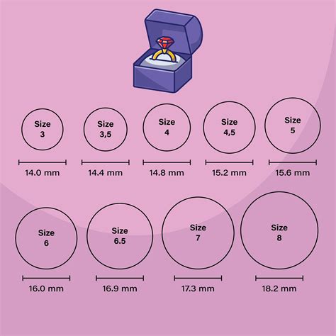 Men's Ring Size Chart - 20 Free PDF Printables | Printablee