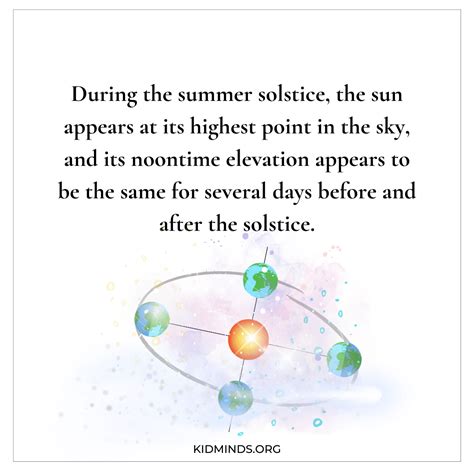 Summer Solstice Explained 的图像结果