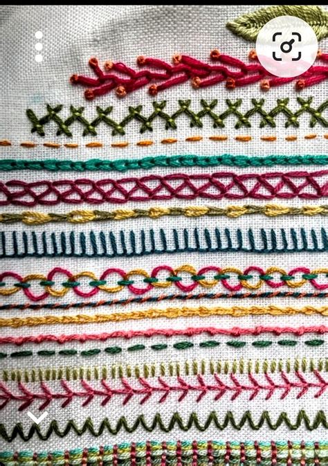 Image result for Types of Stitching