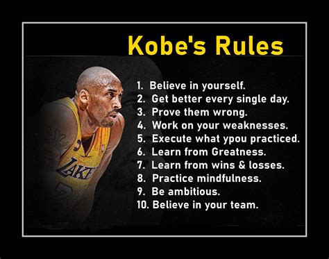 Kobe Bryant 10 Rules Poster - Poster Design Inspiration