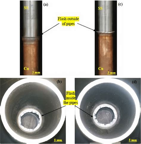 Image result for Weld Flash