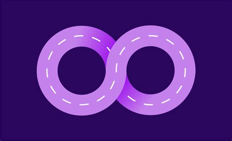 Image result for DevOps Path