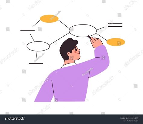 Image result for Algorithm Drawing Examples