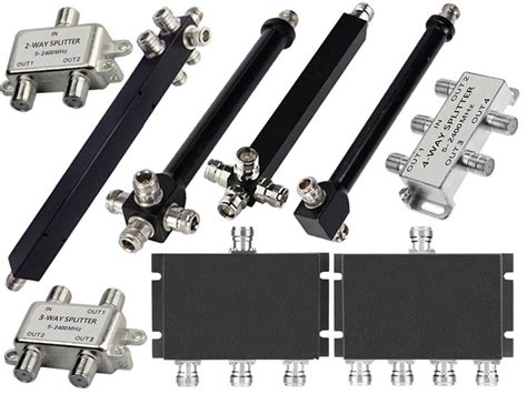 Image result for Using TV Cable Splitters
