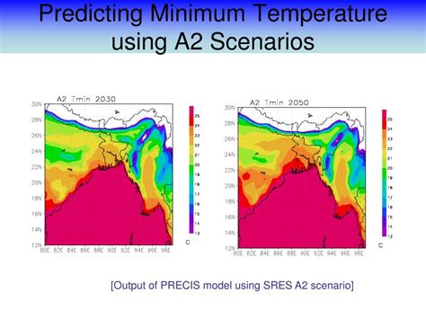 Climate Model 的图像结果