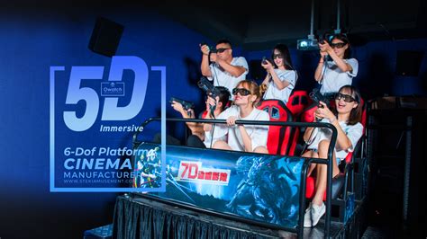 Image result for 5D Simulator