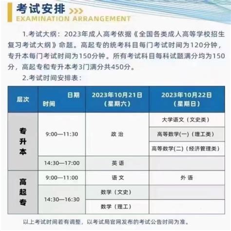 2021年安徽亳州成人高考成绩查询入口（已开通）