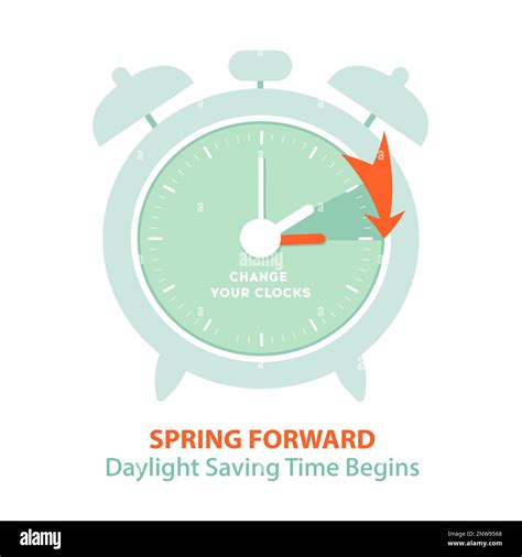 Daylight Saving Time Begins banner. Spring Forward. Reminder guide with ...