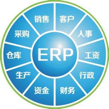 企业要如何有效的实施 ERP 管理系统？ - 知乎