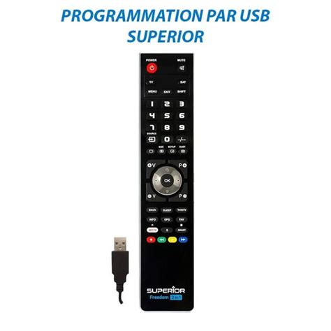 Image result for Probleme Telecommande Freebox Revolution