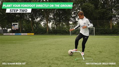 Image result for Pro-Level Football Tutorials