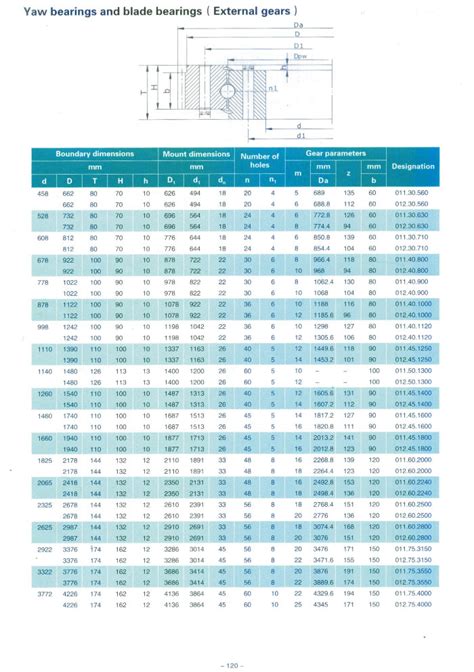 PRECISION MACHINEKRAFT (P) LTD High-Frequency Spindles for Turning
