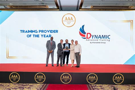 Image result for Dynamic Advanced Training