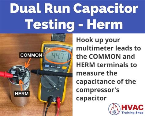 Start Run Capacitor Testing 的图像结果
