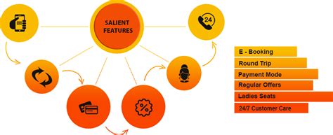 Jagdamb Tours And Travels