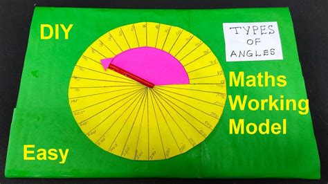 Image result for Working Model of Angle
